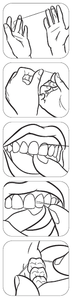 How to Floss - dentistpangasinan.com